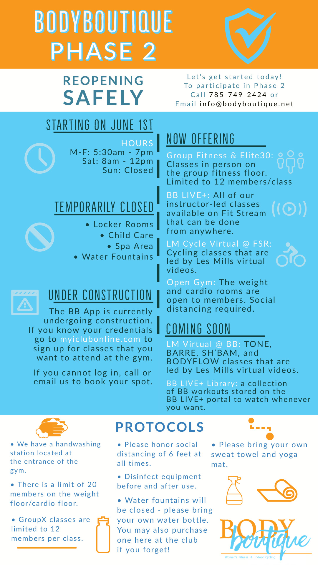 Body Boutique Phase 2 Protocols Infographic